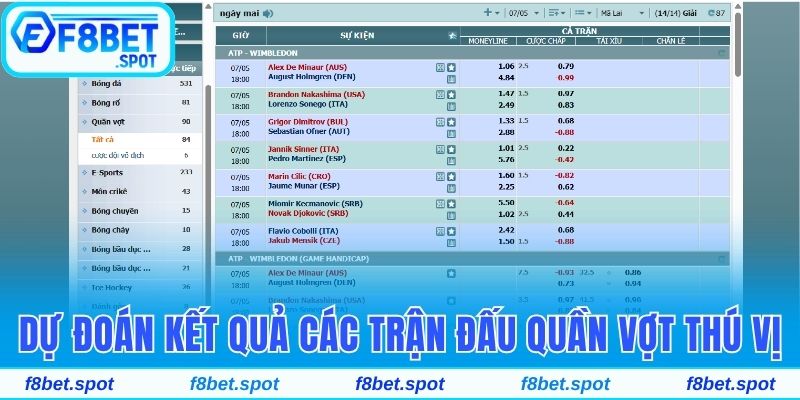 Sân Chơi Thể Thao CMD Sports Đặc Sắc Và Hot Nhất Tại F8bet 6 Dự đoán kết quả các trận đấu quần vợt thú vị