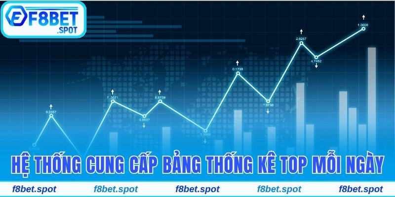 Giới Thiệu Sân Chơi Slot PG Nổ Hũ Thuộc Top Đầu Tại Châu Á 4 Hệ thống cung cấp bảng thống kê top mỗi ngày