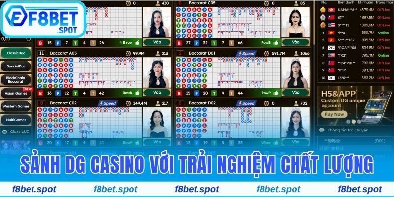Sảnh DG casino với trải nghiệm chất lượng ấn tượng