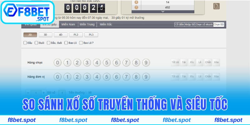 Xổ Số Siêu Tốc - Trải Nghiệm Cá Cược Kịch Tính Tại F8bet 4 So sánh xổ số truyền thống và siêu tốc