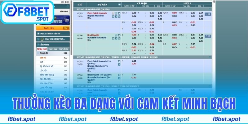 Sân Chơi Thể Thao CMD Sports Đặc Sắc Và Hot Nhất Tại F8bet 4 Thưởng kèo đa dạng với cam kết minh bạch