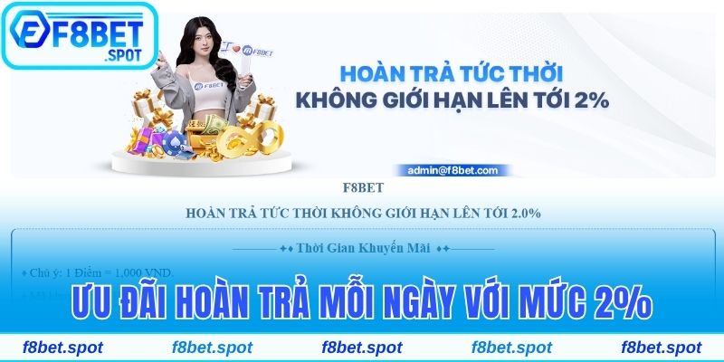 Ưu đãi hoàn trả mỗi ngày với mức 2%